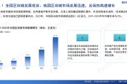 区块链的7个建议是什么(区块链的三个基本问题)